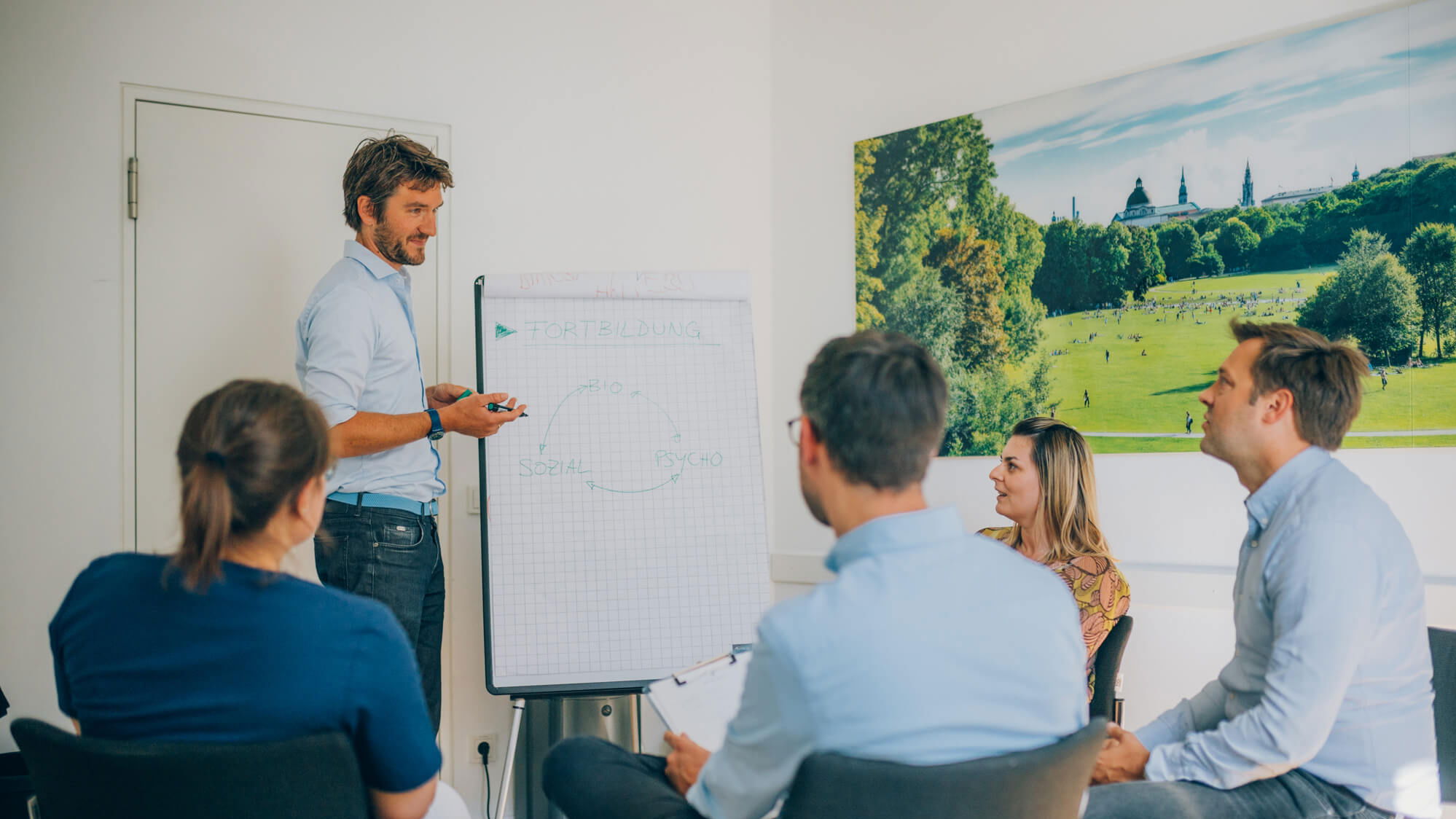 Vorstellung am Flipchart während der Gruppentherapie