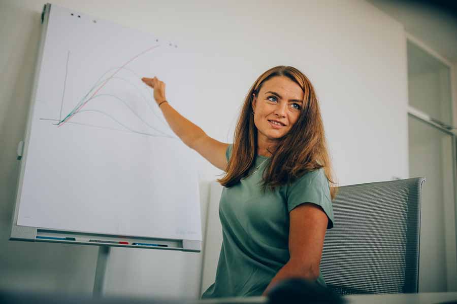 Eine Person zeigt auf ein Diagramm auf einem Flip-Chart